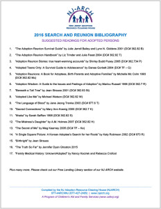 Microsoft Word - 2016_Search_and_Reunion_Bibliography-Adoptees.d